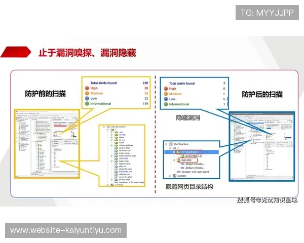 开云网络在云计算时代的安全保障与性能优化策略探讨 开云网络在云计算时代的安全保障与性能优化策略探讨