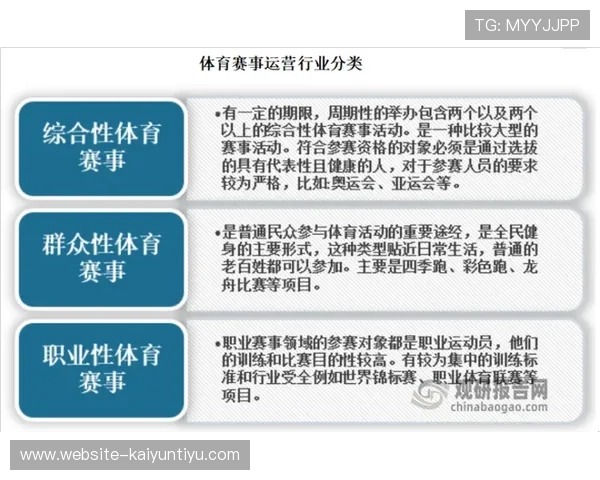 访问开云体育官网,掌握即时比分和热门赛事的最新动态信息 访问开云体育官网,掌握即时比分和热门赛事的最新动态信息