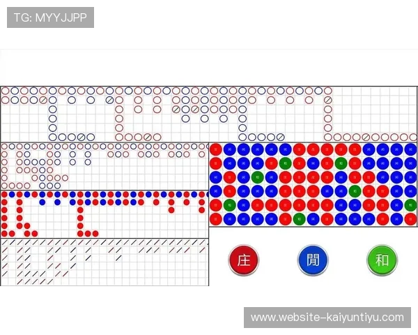 掌握百家乐游戏大路的技巧与方法，轻松分析牌局走向实现盈利