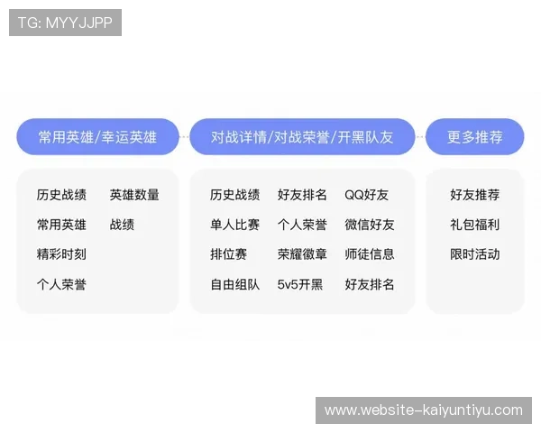 探索dbgame平台的特色功能与优惠活动让你玩得更尽兴更划算