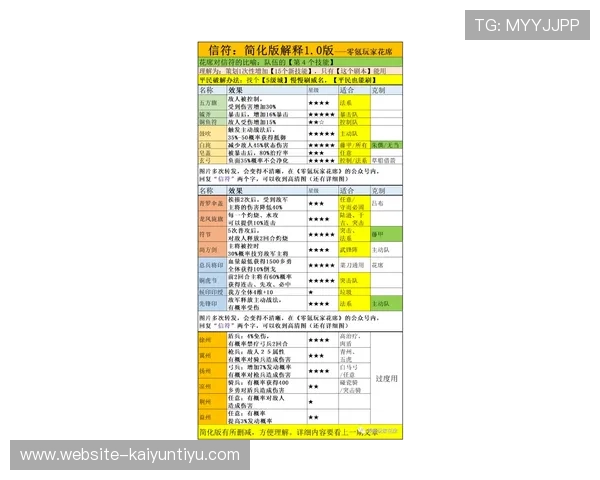百家乐注码技巧提升盈利能力的实用攻略与操作指南