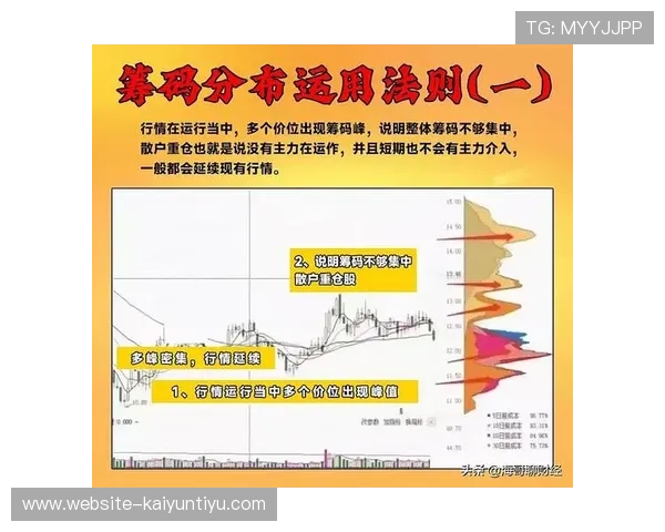 如何在真人赢三张最新版中快速积累筹码实现稳步盈利的实用技巧 如何在真人赢三张最新版中快速积累筹码实现稳步盈利的实用技巧