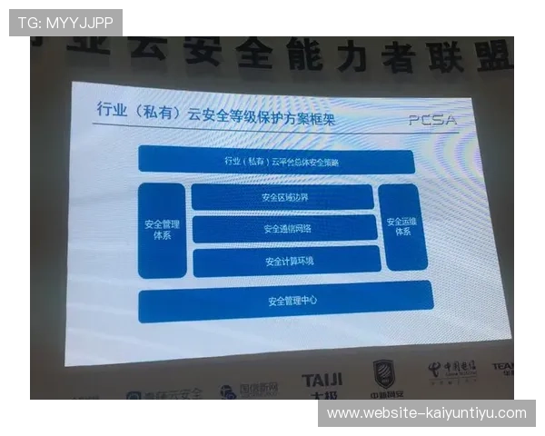 开云在线登录app账号安全设置建议提升账号安全等级的实用技巧